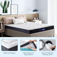 Read more about the article Cool Gel Chill Memory Foam Mattress